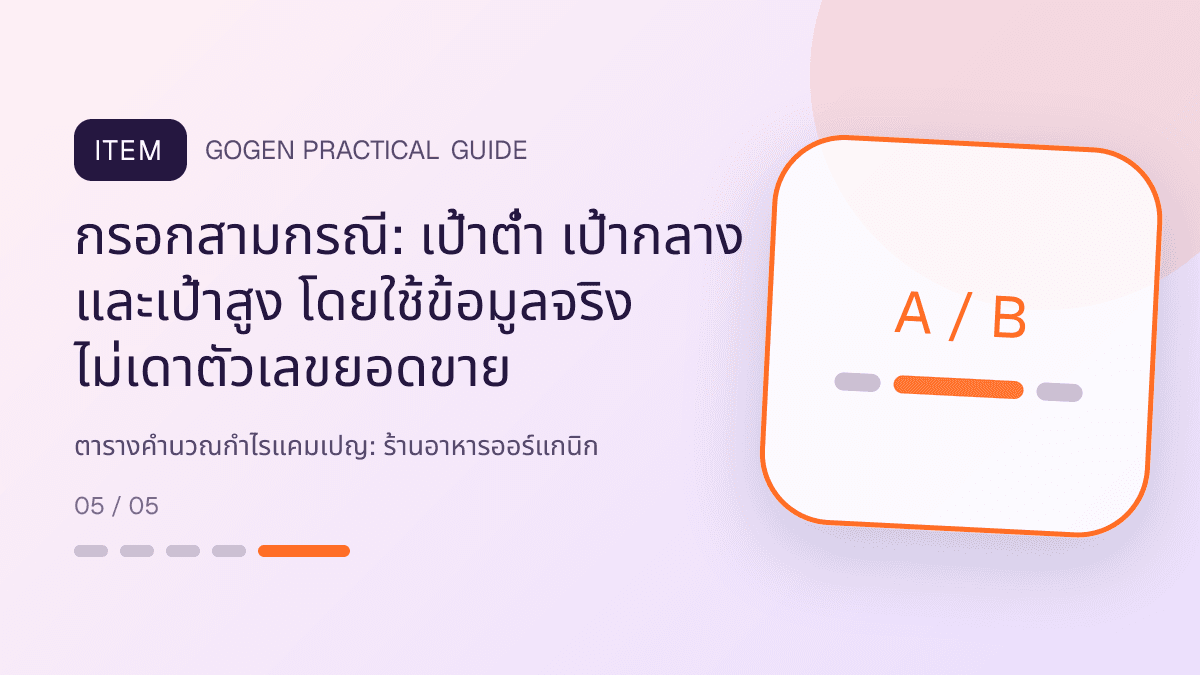 ตารางคำนวณกำไรแคมเปญสำหรับร้านอาหารออร์แกนิก แสดงผัก ผลไม้ และอาหารจากแหล่งผลิตที่ตรวจสอบได้ในสไตล์สด เป็นธรรมชาติ และโปร่งใสเรื่องที่มา: กรอกสามกรณี: เป้าต่ำ เป้ากลาง และเป้าสูง โดยใช้ข้อมูลจริง ไม่เดาตัวเลขยอดขาย