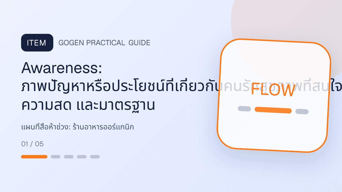 แผนที่สื่อห้าช่วงสำหรับร้านอาหารออร์แกนิก แสดงผัก ผลไม้ และอาหารจากแหล่งผลิตที่ตรวจสอบได้ในสไตล์สด เป็นธรรมชาติ และโปร่งใสเรื่องที่มา: Awareness: ภาพปัญหาหรือประโยชน์ที่เกี่ยวกับคนรักสุขภาพที่สนใจที่มา ความสด และมาตรฐาน