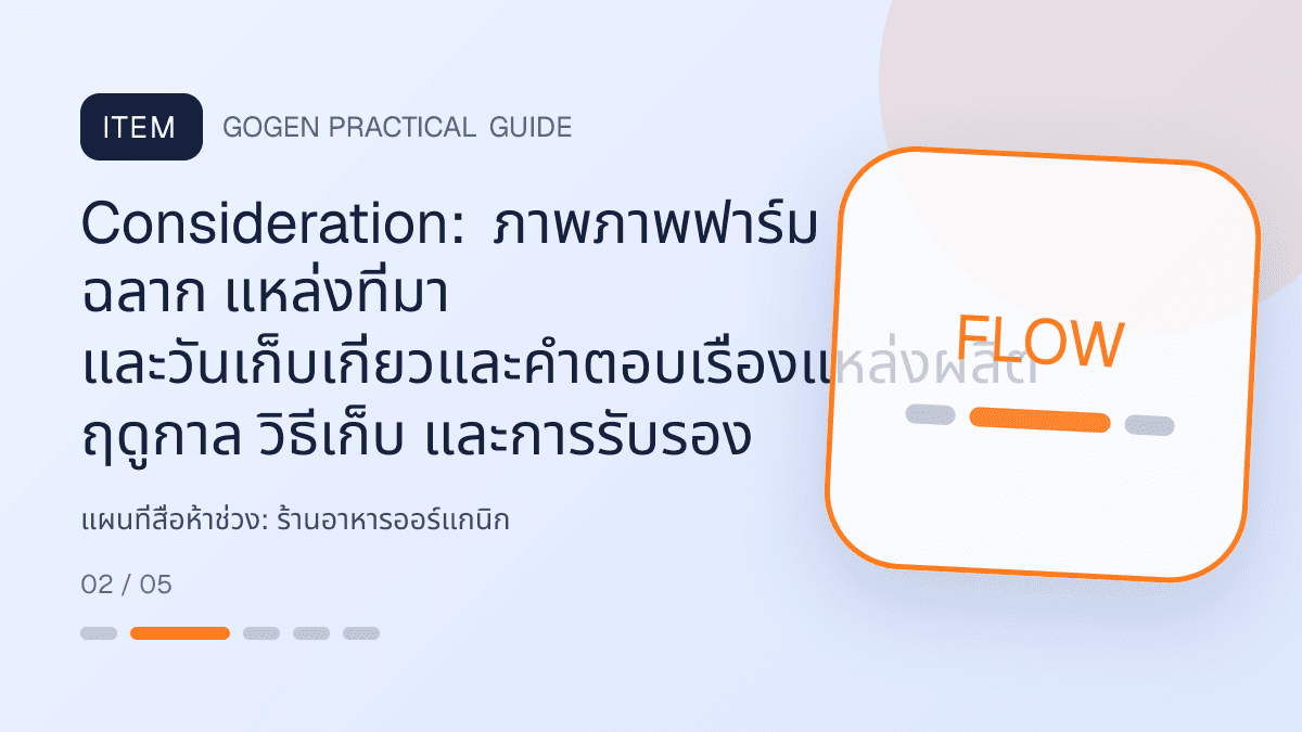 แผนที่สื่อห้าช่วงสำหรับร้านอาหารออร์แกนิก แสดงผัก ผลไม้ และอาหารจากแหล่งผลิตที่ตรวจสอบได้ในสไตล์สด เป็นธรรมชาติ และโปร่งใสเรื่องที่มา: Consideration: ภาพภาพฟาร์ม ฉลาก แหล่งที่มา และวันเก็บเกี่ยวและคำตอบเรื่องแหล่งผลิต ฤดูกาล วิธีเก็บ และการรับรอง