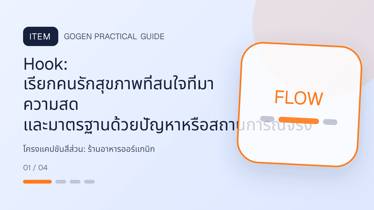 โครงแคปชันสี่ส่วนสำหรับร้านอาหารออร์แกนิก แสดงผัก ผลไม้ และอาหารจากแหล่งผลิตที่ตรวจสอบได้ในสไตล์สด เป็นธรรมชาติ และโปร่งใสเรื่องที่มา: Hook: เรียกคนรักสุขภาพที่สนใจที่มา ความสด และมาตรฐานด้วยปัญหาหรือสถานการณ์จริง