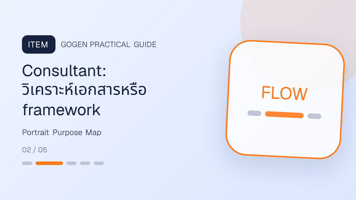 แผนที่เลือกภาพ portrait personal brand ตามบทบาท สอน วิเคราะห์ ให้คำปรึกษา เบื้องหลัง และข้อเสนอ: Consultant: วิเคราะห์เอกสารหรือ framework