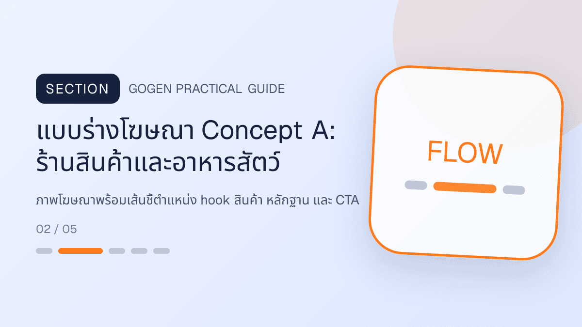 แบบร่างโฆษณา Concept Aสำหรับร้านสินค้าและอาหารสัตว์ แสดงอาหาร ของเล่น และอุปกรณ์สัตว์เลี้ยงในสไตล์อบอุ่น สนุก และเชื่อถือได้