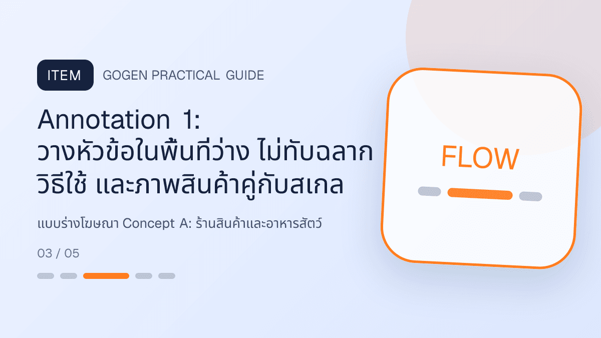 แบบร่างโฆษณา Concept Aสำหรับร้านสินค้าและอาหารสัตว์ แสดงอาหาร ของเล่น และอุปกรณ์สัตว์เลี้ยงในสไตล์อบอุ่น สนุก และเชื่อถือได้: Annotation 1: วางหัวข้อในพื้นที่ว่าง ไม่ทับฉลาก วิธีใช้ และภาพสินค้าคู่กับสเกล