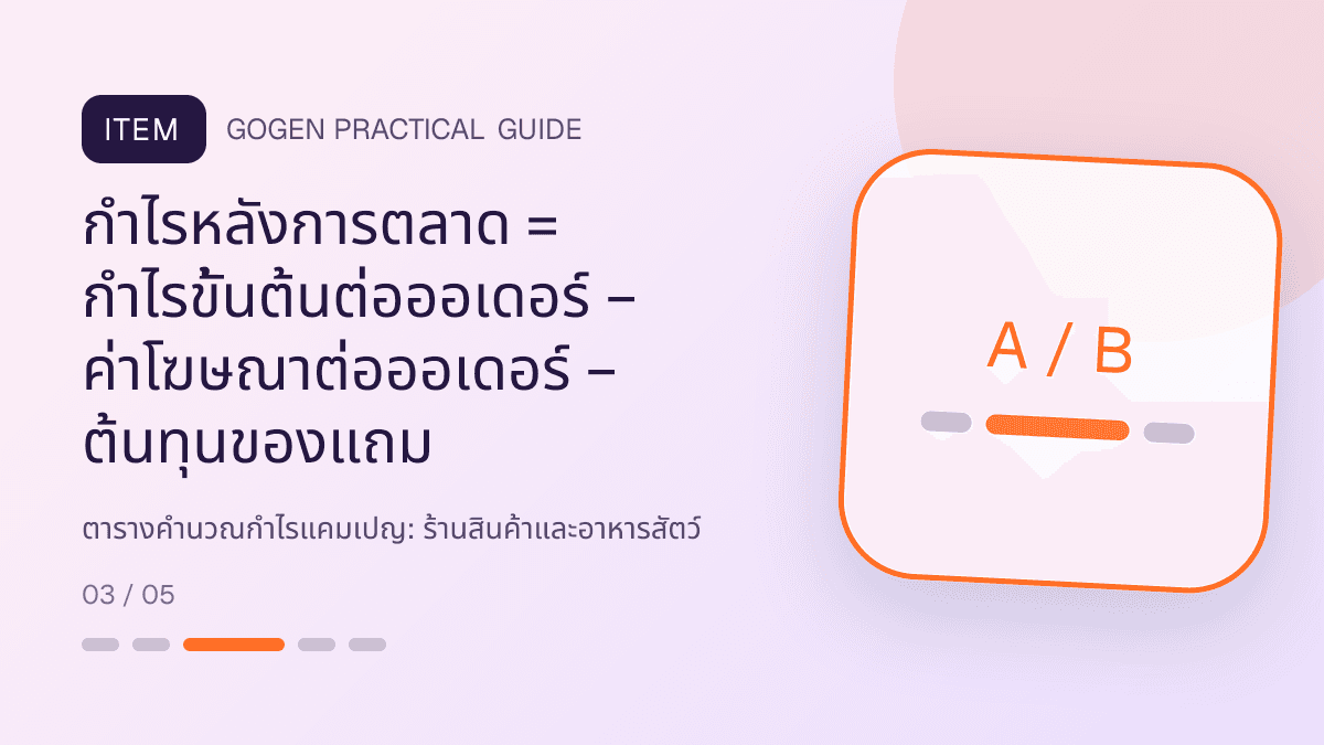 ตารางคำนวณกำไรแคมเปญสำหรับร้านสินค้าและอาหารสัตว์ แสดงอาหาร ของเล่น และอุปกรณ์สัตว์เลี้ยงในสไตล์อบอุ่น สนุก และเชื่อถือได้: กำไรหลังการตลาด = กำไรขั้นต้นต่อออเดอร์ − ค่าโฆษณาต่อออเดอร์ − ต้นทุนของแถม