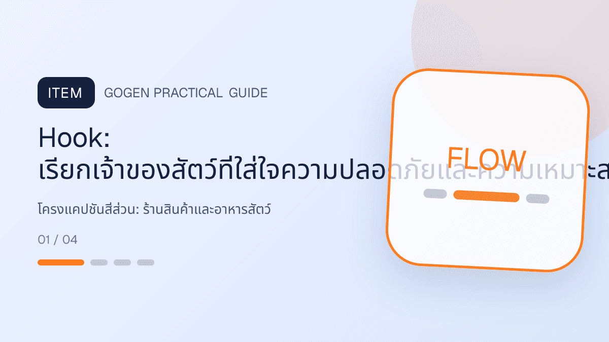 โครงแคปชันสี่ส่วนสำหรับร้านสินค้าและอาหารสัตว์ แสดงอาหาร ของเล่น และอุปกรณ์สัตว์เลี้ยงในสไตล์อบอุ่น สนุก และเชื่อถือได้: Hook: เรียกเจ้าของสัตว์ที่ใส่ใจความปลอดภัยและความเหมาะสมด้วยปัญหาหรือสถานการณ์จริง