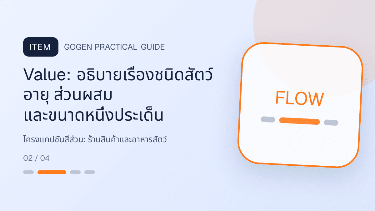 โครงแคปชันสี่ส่วนสำหรับร้านสินค้าและอาหารสัตว์ แสดงอาหาร ของเล่น และอุปกรณ์สัตว์เลี้ยงในสไตล์อบอุ่น สนุก และเชื่อถือได้: Value: อธิบายเรื่องชนิดสัตว์ อายุ ส่วนผสม และขนาดหนึ่งประเด็น