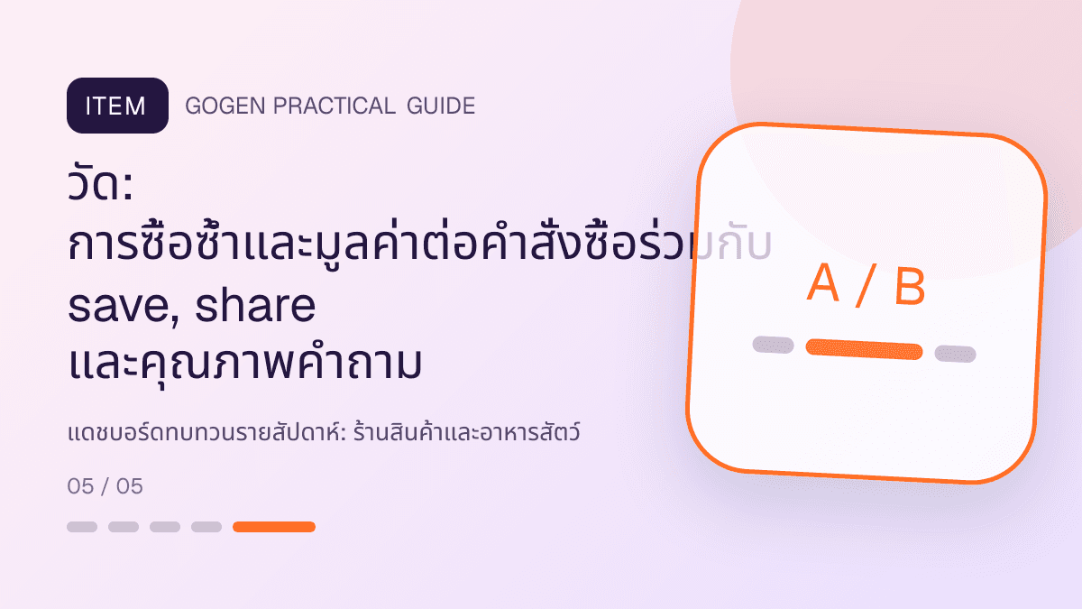 แดชบอร์ดทบทวนรายสัปดาห์สำหรับร้านสินค้าและอาหารสัตว์ แสดงอาหาร ของเล่น และอุปกรณ์สัตว์เลี้ยงในสไตล์อบอุ่น สนุก และเชื่อถือได้: วัด: การซื้อซ้ำและมูลค่าต่อคำสั่งซื้อร่วมกับ save, share และคุณภาพคำถาม
