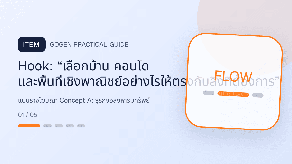 แบบร่างโฆษณา Concept Aสำหรับธุรกิจอสังหาริมทรัพย์ แสดงบ้าน คอนโด และพื้นที่เชิงพาณิชย์ในสไตล์โปร่ง เป็นมืออาชีพ และสมจริง: Hook: “เลือกบ้าน คอนโด และพื้นที่เชิงพาณิชย์อย่างไรให้ตรงกับสิ่งที่ต้องการ”