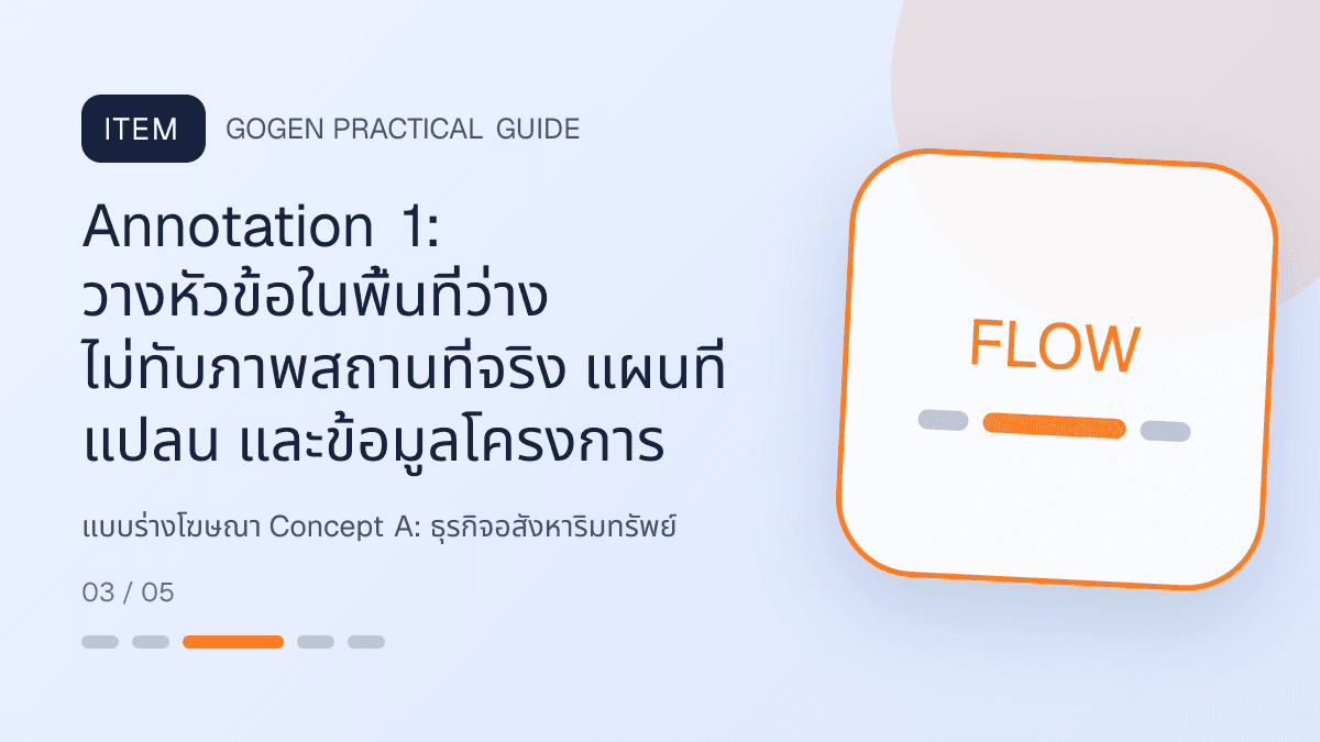 แบบร่างโฆษณา Concept Aสำหรับธุรกิจอสังหาริมทรัพย์ แสดงบ้าน คอนโด และพื้นที่เชิงพาณิชย์ในสไตล์โปร่ง เป็นมืออาชีพ และสมจริง: Annotation 1: วางหัวข้อในพื้นที่ว่าง ไม่ทับภาพสถานที่จริง แผนที่ แปลน และข้อมูลโครงการ
