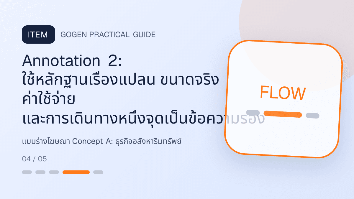 แบบร่างโฆษณา Concept Aสำหรับธุรกิจอสังหาริมทรัพย์ แสดงบ้าน คอนโด และพื้นที่เชิงพาณิชย์ในสไตล์โปร่ง เป็นมืออาชีพ และสมจริง: Annotation 2: ใช้หลักฐานเรื่องแปลน ขนาดจริง ค่าใช้จ่าย และการเดินทางหนึ่งจุดเป็นข้อความรอง
