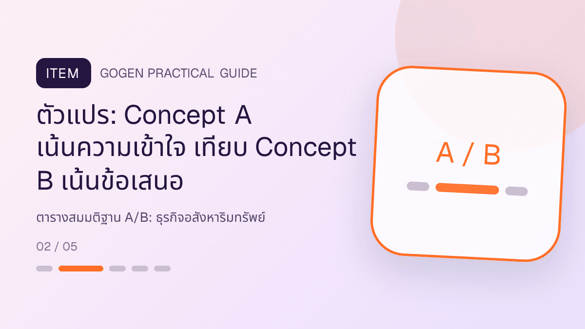 ตารางสมมติฐาน A/Bสำหรับธุรกิจอสังหาริมทรัพย์ แสดงบ้าน คอนโด และพื้นที่เชิงพาณิชย์ในสไตล์โปร่ง เป็นมืออาชีพ และสมจริง: ตัวแปร: Concept A เน้นความเข้าใจ เทียบ Concept B เน้นข้อเสนอ