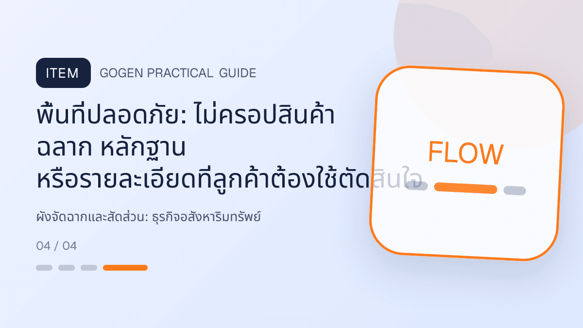 ผังจัดฉากและสัดส่วนสำหรับธุรกิจอสังหาริมทรัพย์ แสดงบ้าน คอนโด และพื้นที่เชิงพาณิชย์ในสไตล์โปร่ง เป็นมืออาชีพ และสมจริง: พื้นที่ปลอดภัย: ไม่ครอปสินค้า ฉลาก หลักฐาน หรือรายละเอียดที่ลูกค้าต้องใช้ตัดสินใจ