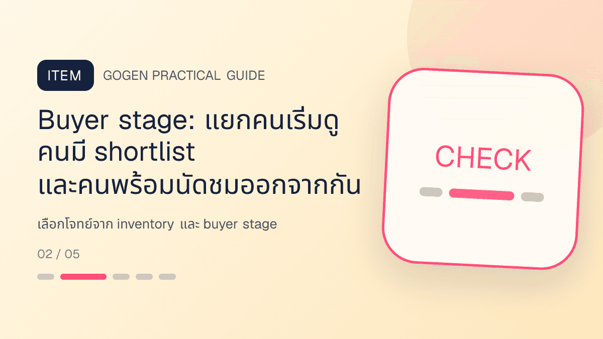 Campaign brief หนึ่งหน้าสำหรับธุรกิจอสังหาริมทรัพย์ แสดงบ้าน คอนโด และพื้นที่เชิงพาณิชย์ในสไตล์โปร่ง เป็นมืออาชีพ และสมจริง: Buyer stage: แยกคนเริ่มดู คนมี shortlist และคนพร้อมนัดชมออกจากกัน