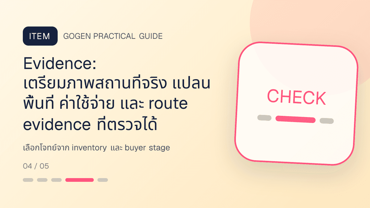 Campaign brief หนึ่งหน้าสำหรับธุรกิจอสังหาริมทรัพย์ แสดงบ้าน คอนโด และพื้นที่เชิงพาณิชย์ในสไตล์โปร่ง เป็นมืออาชีพ และสมจริง: Evidence: เตรียมภาพสถานที่จริง แปลน พื้นที่ ค่าใช้จ่าย และ route evidence ที่ตรวจได้