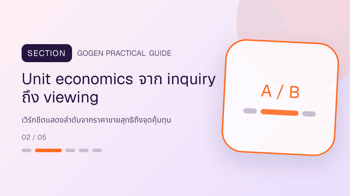 ตารางคำนวณกำไรแคมเปญสำหรับธุรกิจอสังหาริมทรัพย์ แสดงบ้าน คอนโด และพื้นที่เชิงพาณิชย์ในสไตล์โปร่ง เป็นมืออาชีพ และสมจริง