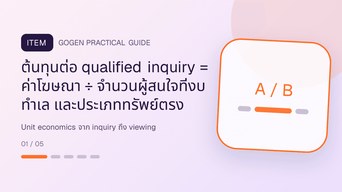 ตารางคำนวณกำไรแคมเปญสำหรับธุรกิจอสังหาริมทรัพย์ แสดงบ้าน คอนโด และพื้นที่เชิงพาณิชย์ในสไตล์โปร่ง เป็นมืออาชีพ และสมจริง: ต้นทุนต่อ qualified inquiry = ค่าโฆษณา ÷ จำนวนผู้สนใจที่งบ ทำเล และประเภททรัพย์ตรง