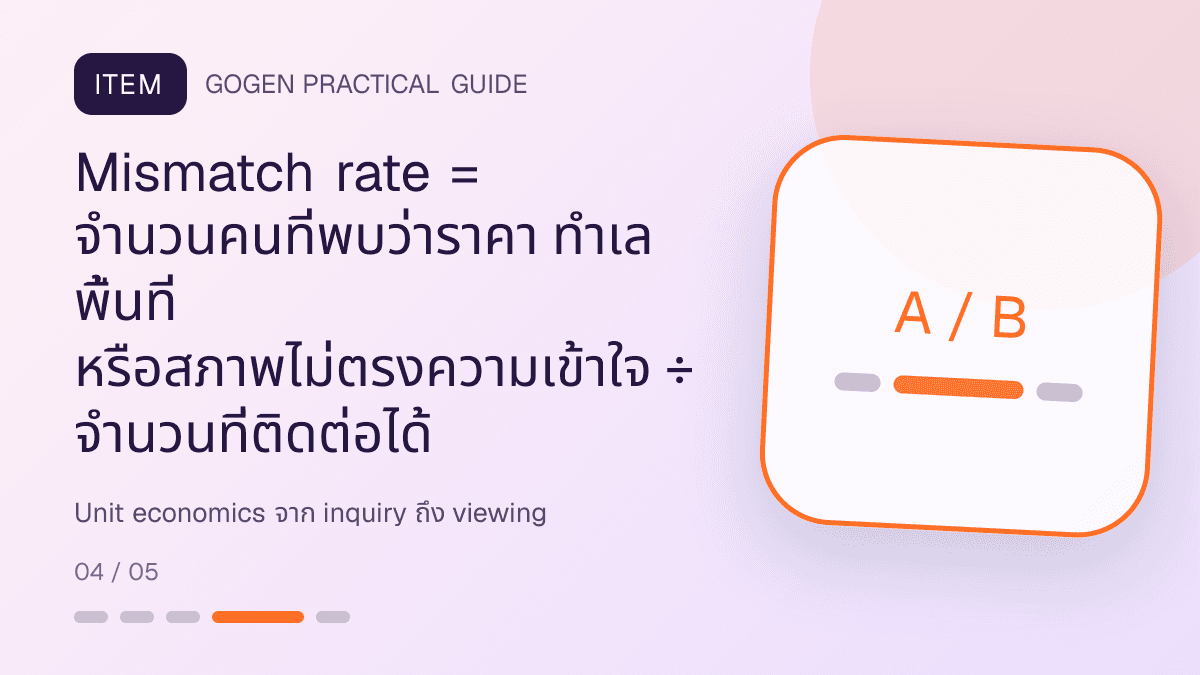 ตารางคำนวณกำไรแคมเปญสำหรับธุรกิจอสังหาริมทรัพย์ แสดงบ้าน คอนโด และพื้นที่เชิงพาณิชย์ในสไตล์โปร่ง เป็นมืออาชีพ และสมจริง: Mismatch rate = จำนวนคนที่พบว่าราคา ทำเล พื้นที่ หรือสภาพไม่ตรงความเข้าใจ ÷ จำนวนที่ติดต่อได้
