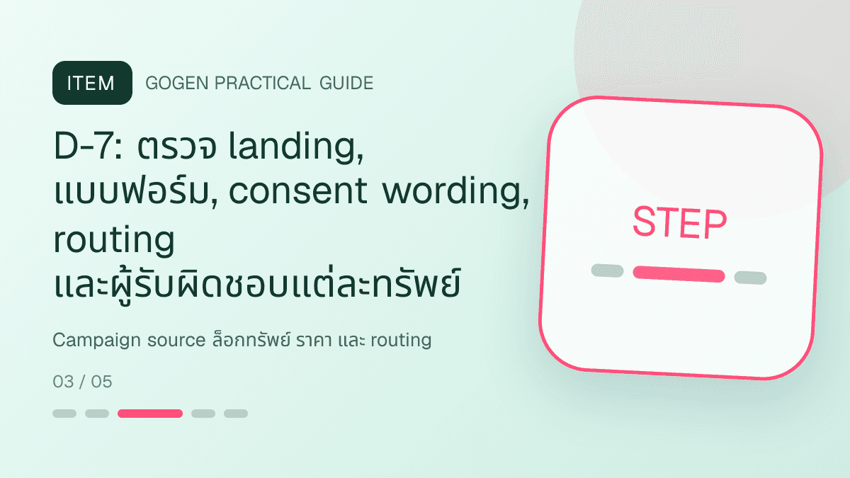 ไทม์ไลน์แคมเปญสิบจุดสำหรับธุรกิจอสังหาริมทรัพย์ แสดงบ้าน คอนโด และพื้นที่เชิงพาณิชย์ในสไตล์โปร่ง เป็นมืออาชีพ และสมจริง: D-7: ตรวจ landing, แบบฟอร์ม, consent wording, routing และผู้รับผิดชอบแต่ละทรัพย์