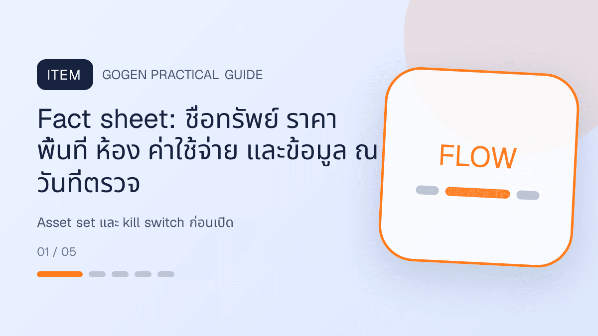 แผนที่สื่อห้าช่วงสำหรับธุรกิจอสังหาริมทรัพย์ แสดงบ้าน คอนโด และพื้นที่เชิงพาณิชย์ในสไตล์โปร่ง เป็นมืออาชีพ และสมจริง: Fact sheet: ชื่อทรัพย์ ราคา พื้นที่ ห้อง ค่าใช้จ่าย และข้อมูล ณ วันที่ตรวจ