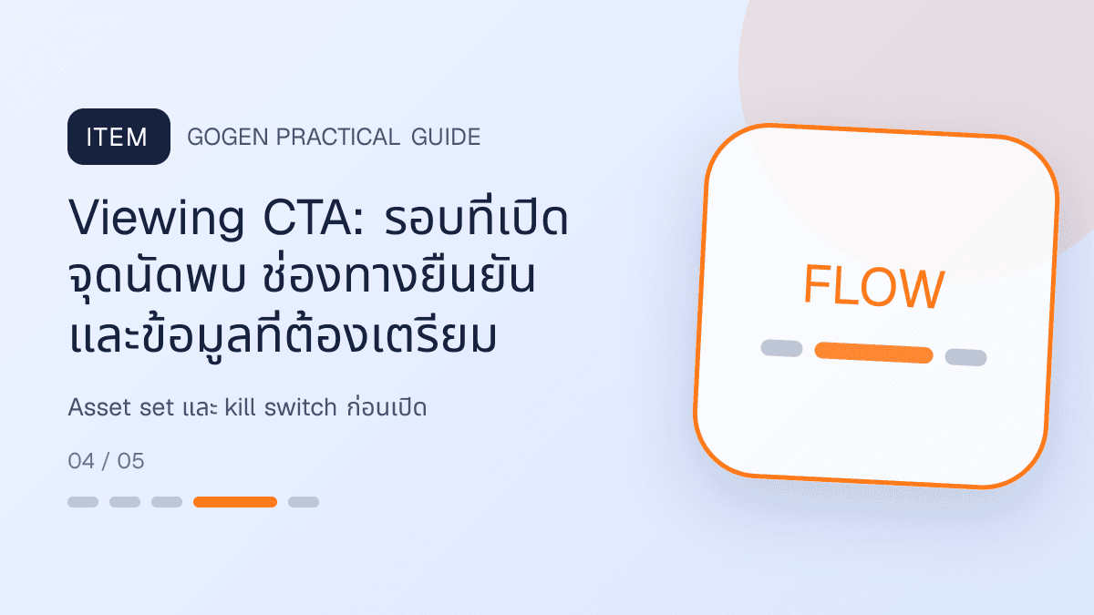 แผนที่สื่อห้าช่วงสำหรับธุรกิจอสังหาริมทรัพย์ แสดงบ้าน คอนโด และพื้นที่เชิงพาณิชย์ในสไตล์โปร่ง เป็นมืออาชีพ และสมจริง: Viewing CTA: รอบที่เปิด จุดนัดพบ ช่องทางยืนยัน และข้อมูลที่ต้องเตรียม