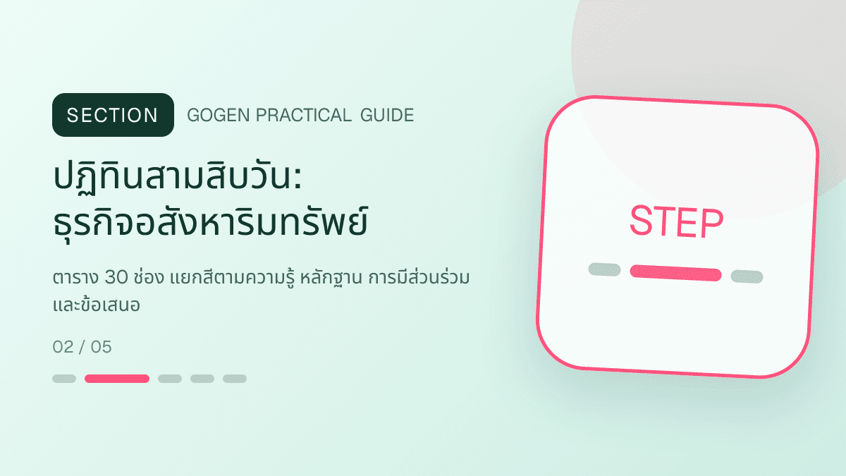 ปฏิทินสามสิบวันสำหรับธุรกิจอสังหาริมทรัพย์ แสดงบ้าน คอนโด และพื้นที่เชิงพาณิชย์ในสไตล์โปร่ง เป็นมืออาชีพ และสมจริง