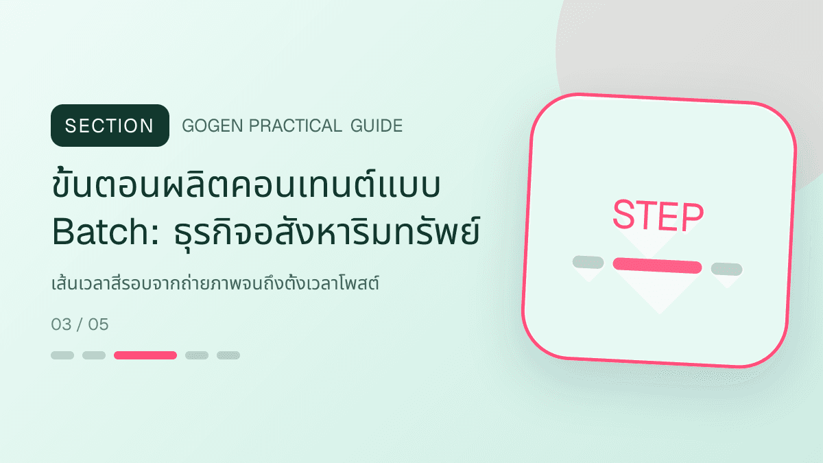 ขั้นตอนผลิตคอนเทนต์แบบ Batchสำหรับธุรกิจอสังหาริมทรัพย์ แสดงบ้าน คอนโด และพื้นที่เชิงพาณิชย์ในสไตล์โปร่ง เป็นมืออาชีพ และสมจริง