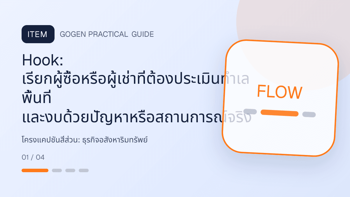 โครงแคปชันสี่ส่วนสำหรับธุรกิจอสังหาริมทรัพย์ แสดงบ้าน คอนโด และพื้นที่เชิงพาณิชย์ในสไตล์โปร่ง เป็นมืออาชีพ และสมจริง: Hook: เรียกผู้ซื้อหรือผู้เช่าที่ต้องประเมินทำเล พื้นที่ และงบด้วยปัญหาหรือสถานการณ์จริง