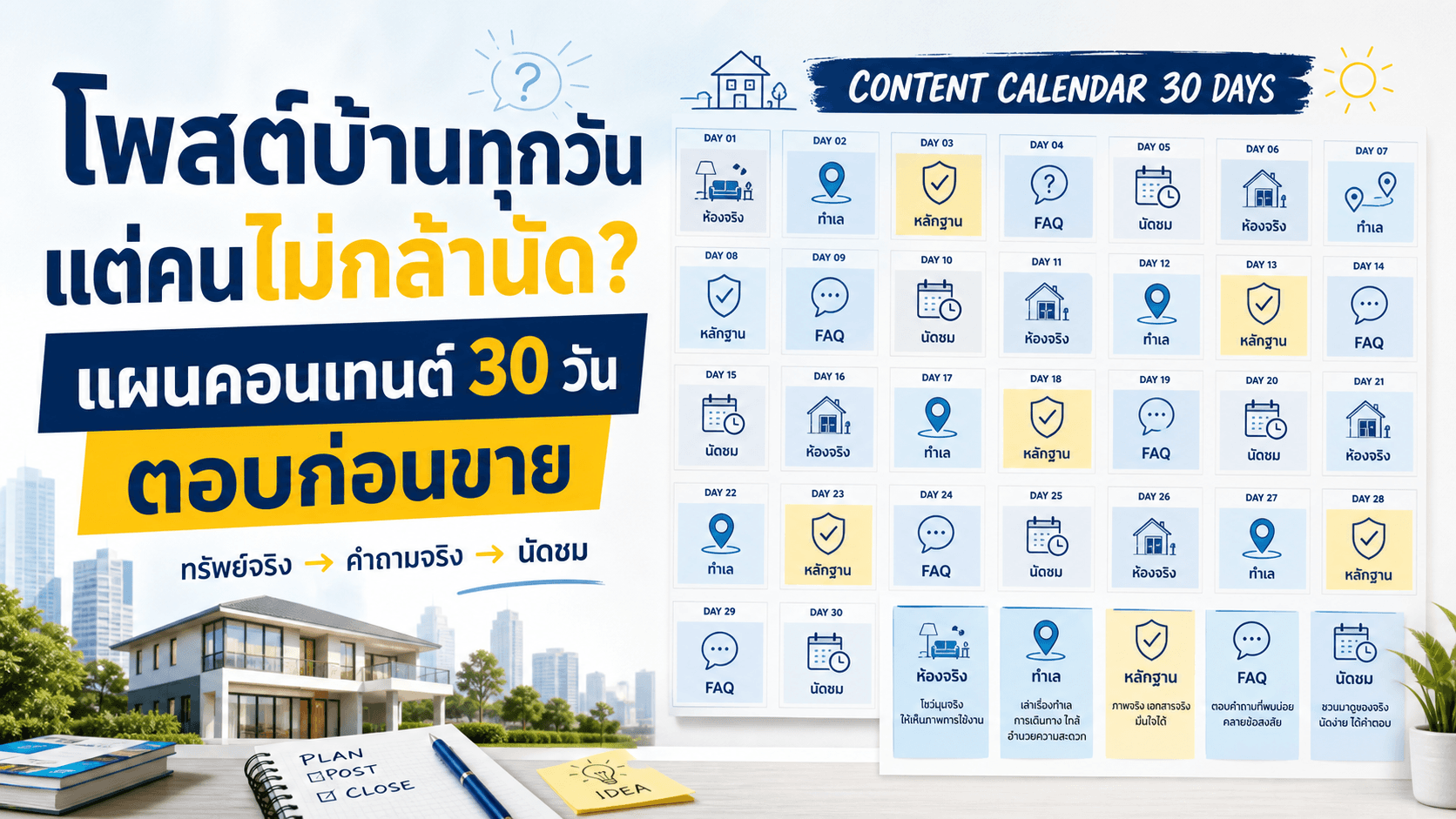 โพสต์บ้านทุกวันแต่คนไม่กล้านัด? แผน 30 วันที่ตอบคำถามก่อนโชว์ความหรู