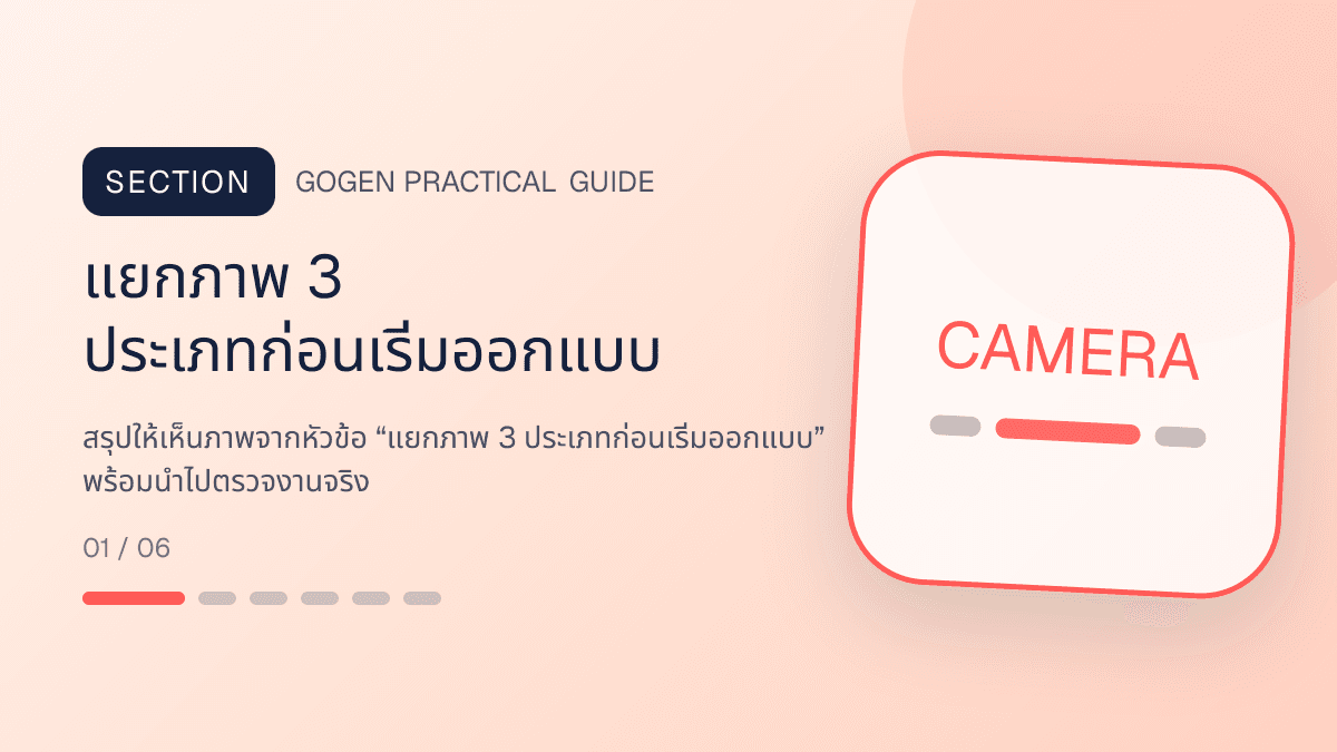 ภาพประกอบ แยกภาพ 3 ประเภทก่อนเริ่มออกแบบ สำหรับทำภาพโปรโมชันอสังหาด้วย AI ให้ตรงจริง