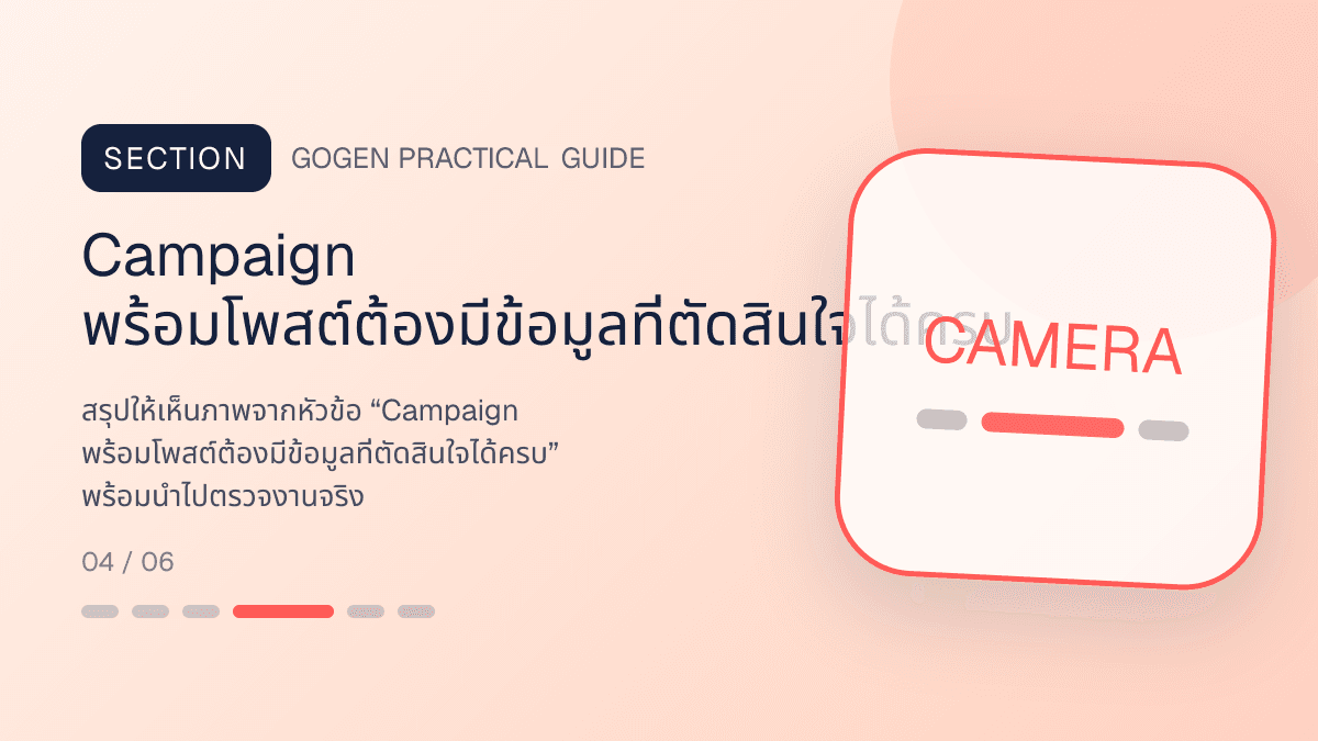 ภาพประกอบ Campaign พร้อมโพสต์ต้องมีข้อมูลที่ตัดสินใจได้ครบ สำหรับทำภาพโปรโมชันอสังหาด้วย AI ให้ตรงจริง