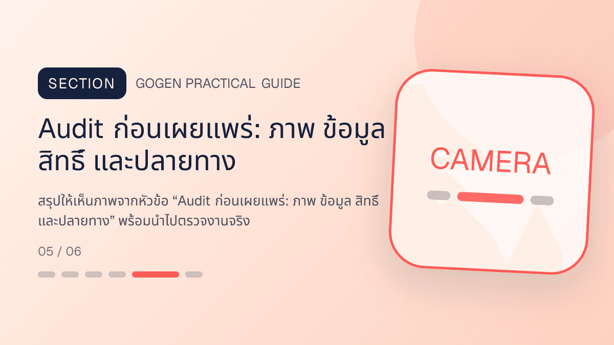 ภาพประกอบ Audit ก่อนเผยแพร่: ภาพ ข้อมูล สิทธิ์ และปลายทาง สำหรับทำภาพโปรโมชันอสังหาด้วย AI ให้ตรงจริง