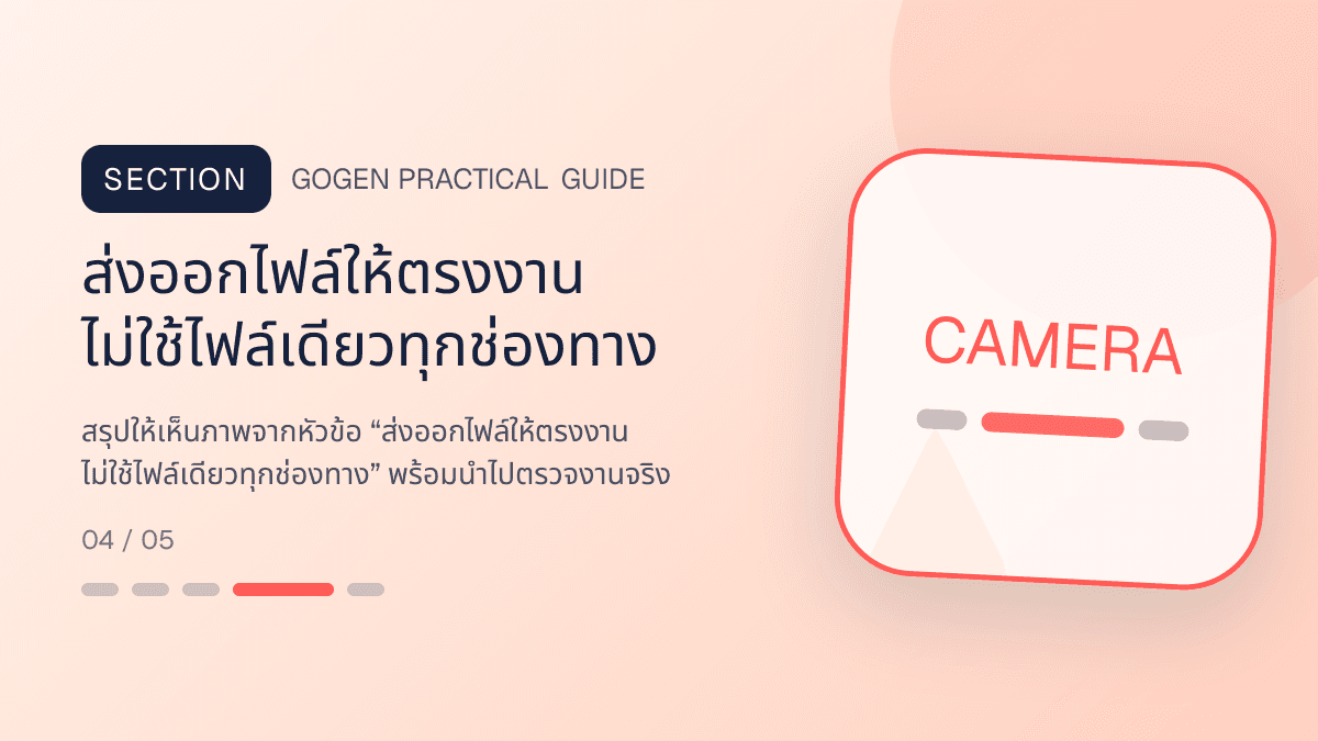 ภาพประกอบ ส่งออกไฟล์ให้ตรงงาน ไม่ใช้ไฟล์เดียวทุกช่องทาง สำหรับลบพื้นหลังรูปสินค้าให้สะอาด พร้อมขาย