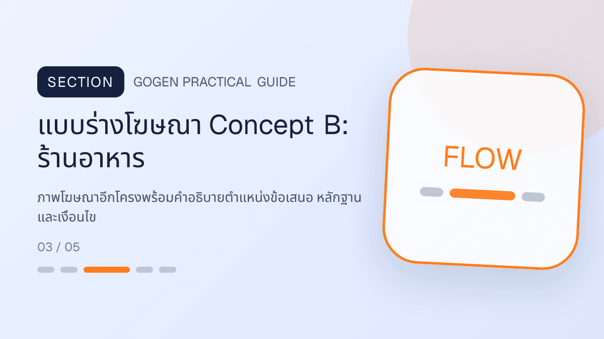 แบบร่างโฆษณา Concept Bสำหรับร้านอาหาร แสดงเมนูจานหลัก ของทานเล่น และชุดอาหารในสไตล์น่ากิน อบอุ่น และเห็นเนื้อสัมผัสชัด