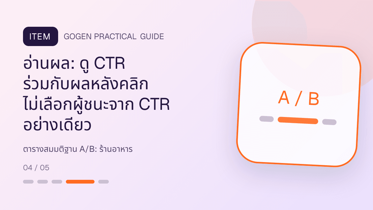 ตารางสมมติฐาน A/Bสำหรับร้านอาหาร แสดงเมนูจานหลัก ของทานเล่น และชุดอาหารในสไตล์น่ากิน อบอุ่น และเห็นเนื้อสัมผัสชัด: อ่านผล: ดู CTR ร่วมกับผลหลังคลิก ไม่เลือกผู้ชนะจาก CTR อย่างเดียว