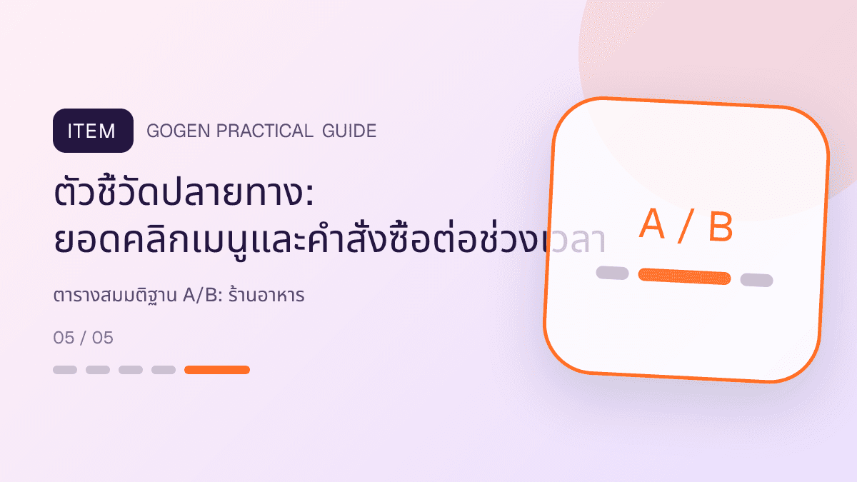 ตารางสมมติฐาน A/Bสำหรับร้านอาหาร แสดงเมนูจานหลัก ของทานเล่น และชุดอาหารในสไตล์น่ากิน อบอุ่น และเห็นเนื้อสัมผัสชัด: ตัวชี้วัดปลายทาง: ยอดคลิกเมนูและคำสั่งซื้อต่อช่วงเวลา