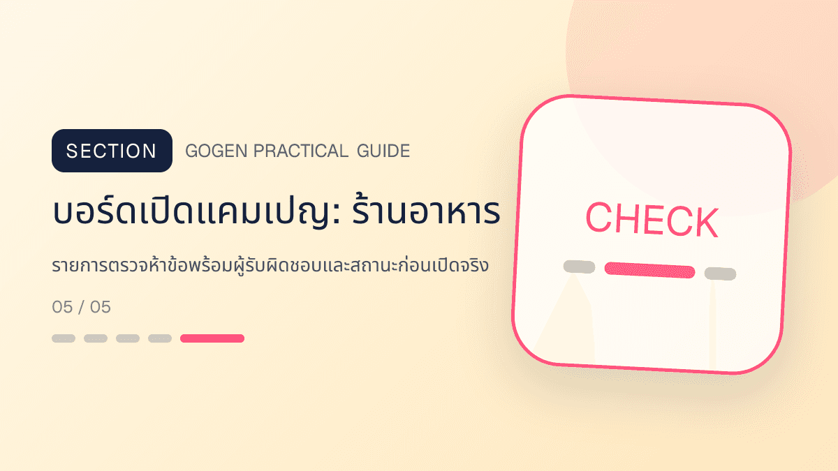 บอร์ดเปิดแคมเปญสำหรับร้านอาหาร แสดงเมนูจานหลัก ของทานเล่น และชุดอาหารในสไตล์น่ากิน อบอุ่น และเห็นเนื้อสัมผัสชัด