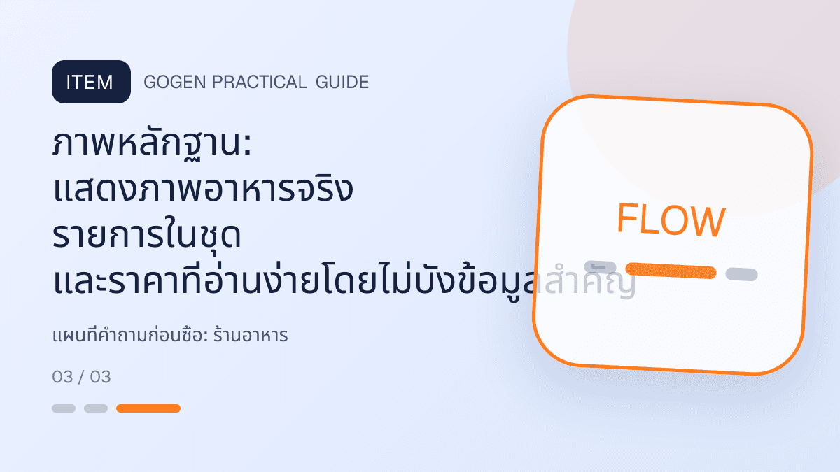 แผนที่คำถามก่อนซื้อสำหรับร้านอาหาร แสดงเมนูจานหลัก ของทานเล่น และชุดอาหารในสไตล์น่ากิน อบอุ่น และเห็นเนื้อสัมผัสชัด: ภาพหลักฐาน: แสดงภาพอาหารจริง รายการในชุด และราคาที่อ่านง่ายโดยไม่บังข้อมูลสำคัญ