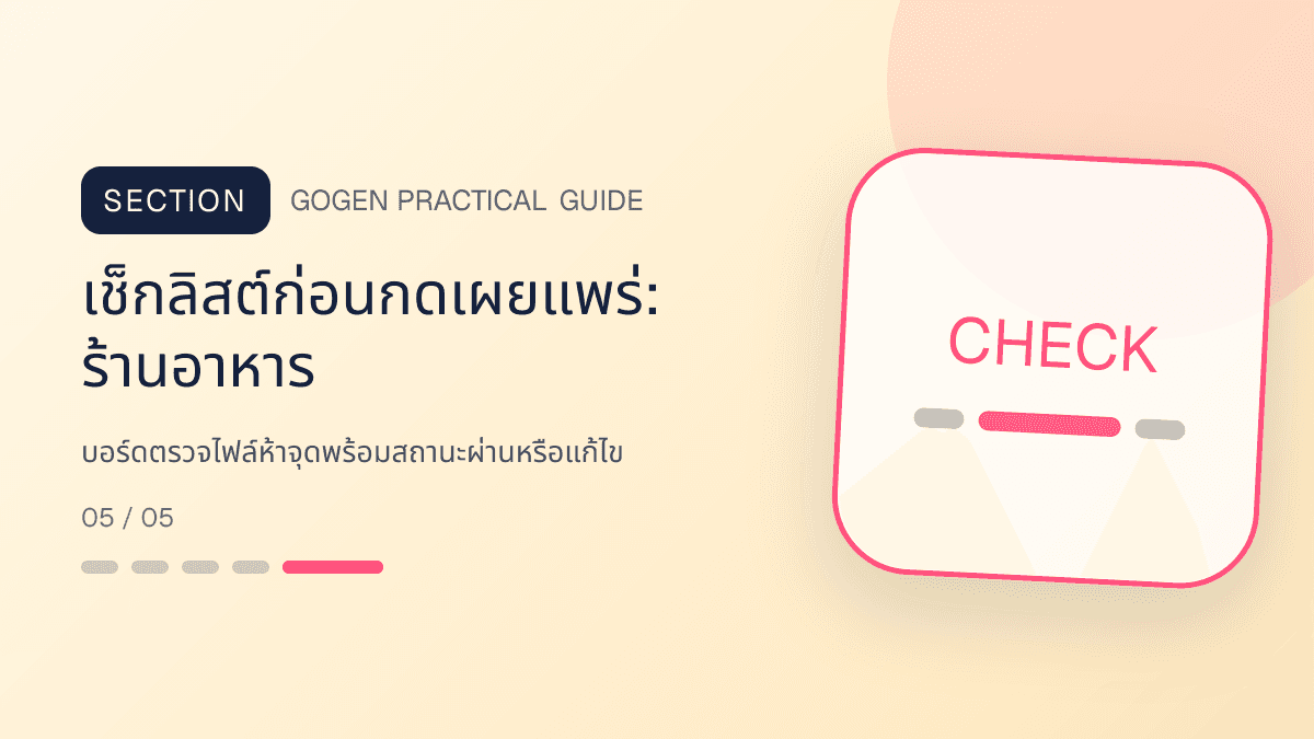 เช็กลิสต์ก่อนกดเผยแพร่สำหรับร้านอาหาร แสดงเมนูจานหลัก ของทานเล่น และชุดอาหารในสไตล์น่ากิน อบอุ่น และเห็นเนื้อสัมผัสชัด