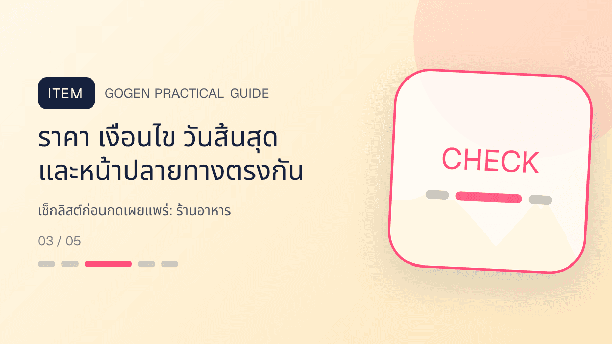เช็กลิสต์ก่อนกดเผยแพร่สำหรับร้านอาหาร แสดงเมนูจานหลัก ของทานเล่น และชุดอาหารในสไตล์น่ากิน อบอุ่น และเห็นเนื้อสัมผัสชัด: ราคา เงื่อนไข วันสิ้นสุด และหน้าปลายทางตรงกัน