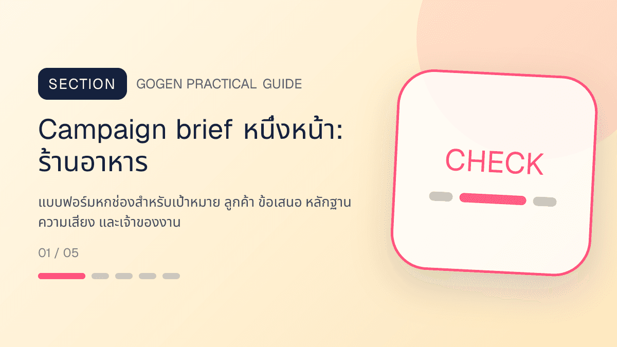 Campaign brief หนึ่งหน้าสำหรับร้านอาหาร แสดงเมนูจานหลัก ของทานเล่น และชุดอาหารในสไตล์น่ากิน อบอุ่น และเห็นเนื้อสัมผัสชัด