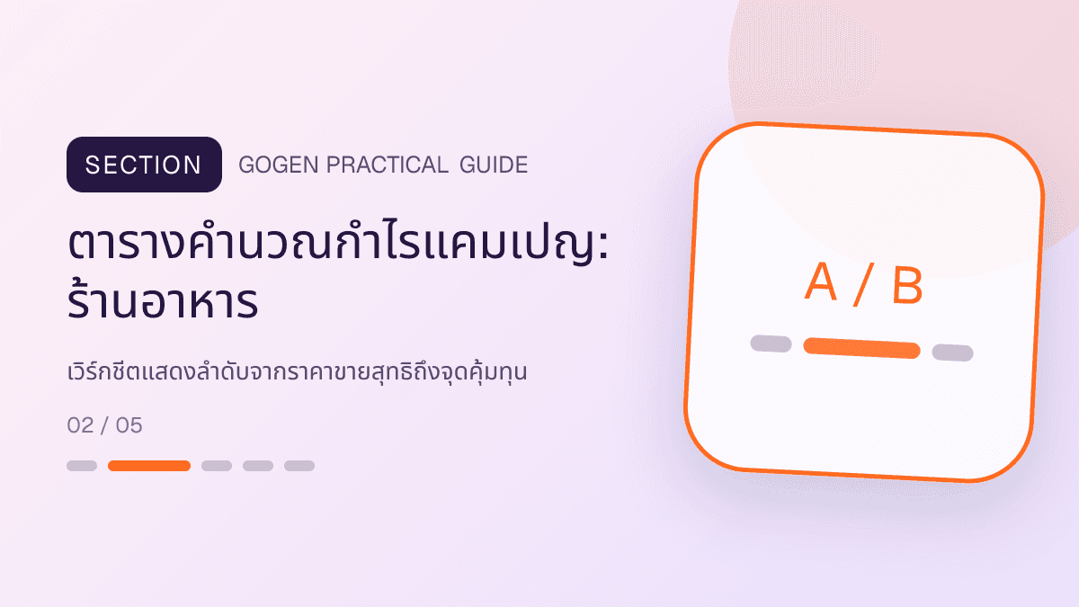 ตารางคำนวณกำไรแคมเปญสำหรับร้านอาหาร แสดงเมนูจานหลัก ของทานเล่น และชุดอาหารในสไตล์น่ากิน อบอุ่น และเห็นเนื้อสัมผัสชัด
