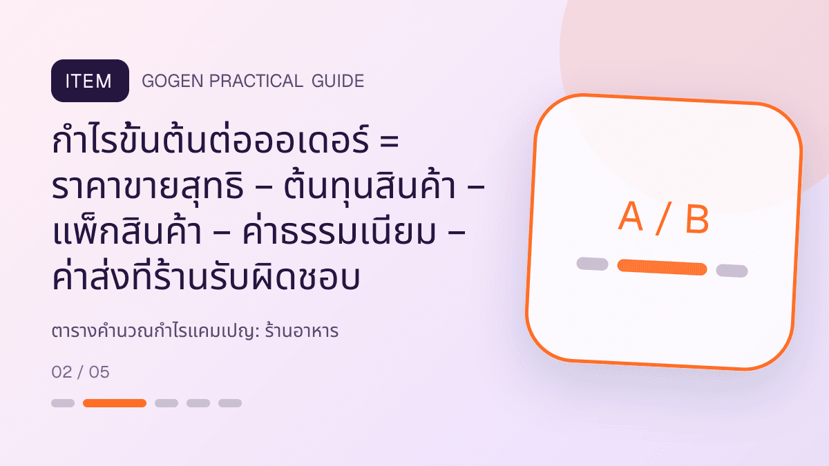 ตารางคำนวณกำไรแคมเปญสำหรับร้านอาหาร แสดงเมนูจานหลัก ของทานเล่น และชุดอาหารในสไตล์น่ากิน อบอุ่น และเห็นเนื้อสัมผัสชัด: กำไรขั้นต้นต่อออเดอร์ = ราคาขายสุทธิ − ต้นทุนสินค้า − แพ็กสินค้า − ค่าธรรมเนียม − ค่าส่งที่ร้านรับผิดชอบ