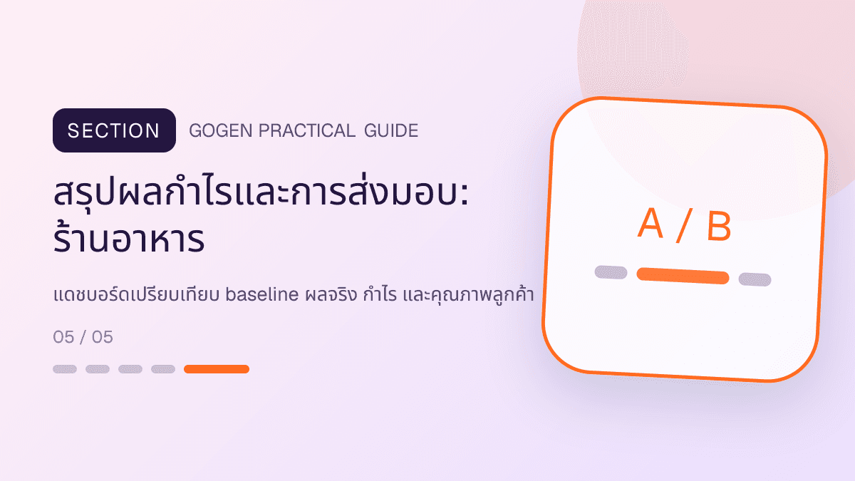 สรุปผลกำไรและการส่งมอบสำหรับร้านอาหาร แสดงเมนูจานหลัก ของทานเล่น และชุดอาหารในสไตล์น่ากิน อบอุ่น และเห็นเนื้อสัมผัสชัด