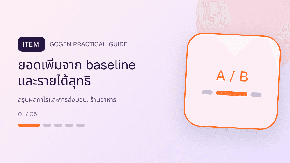 สรุปผลกำไรและการส่งมอบสำหรับร้านอาหาร แสดงเมนูจานหลัก ของทานเล่น และชุดอาหารในสไตล์น่ากิน อบอุ่น และเห็นเนื้อสัมผัสชัด: ยอดเพิ่มจาก baseline และรายได้สุทธิ