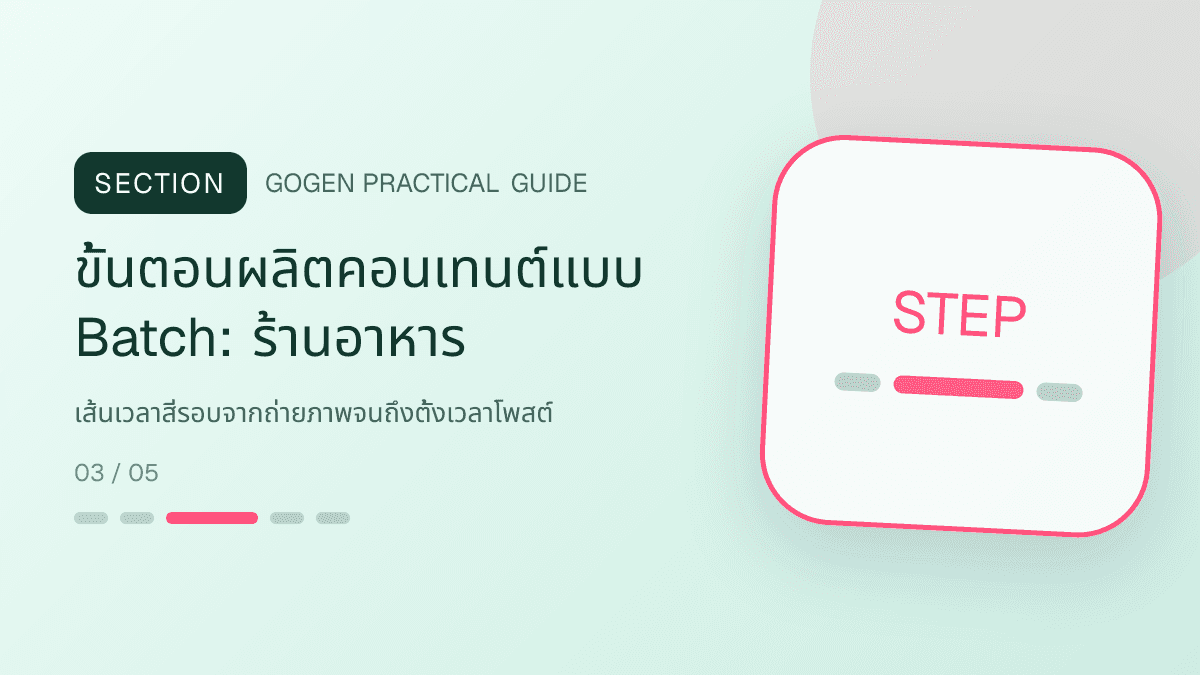 ขั้นตอนผลิตคอนเทนต์แบบ Batchสำหรับร้านอาหาร แสดงเมนูจานหลัก ของทานเล่น และชุดอาหารในสไตล์น่ากิน อบอุ่น และเห็นเนื้อสัมผัสชัด