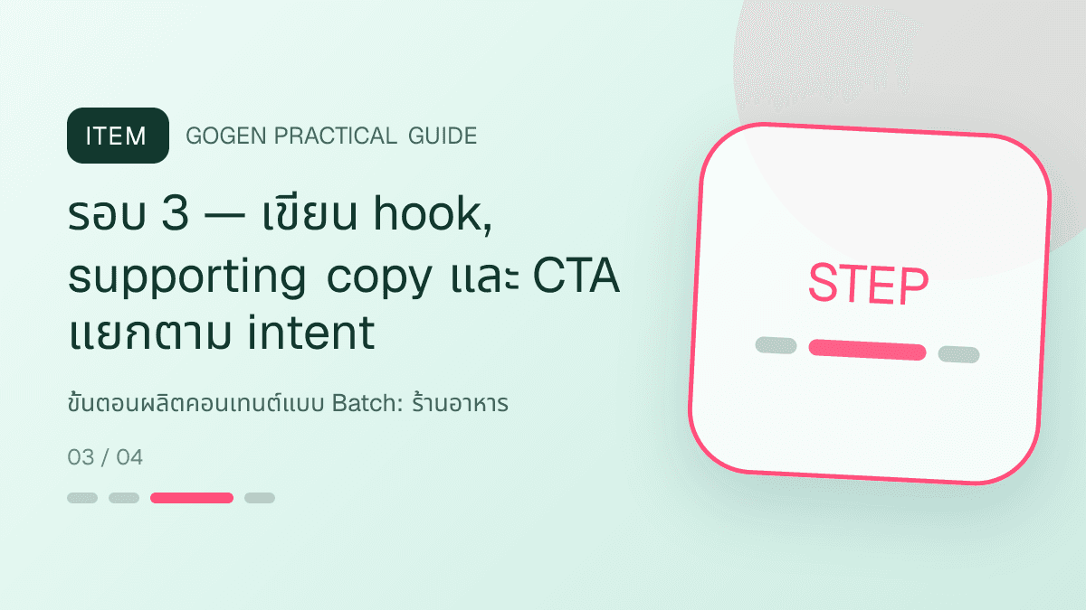 ขั้นตอนผลิตคอนเทนต์แบบ Batchสำหรับร้านอาหาร แสดงเมนูจานหลัก ของทานเล่น และชุดอาหารในสไตล์น่ากิน อบอุ่น และเห็นเนื้อสัมผัสชัด: รอบ 3 — เขียน hook, supporting copy และ CTA แยกตาม intent