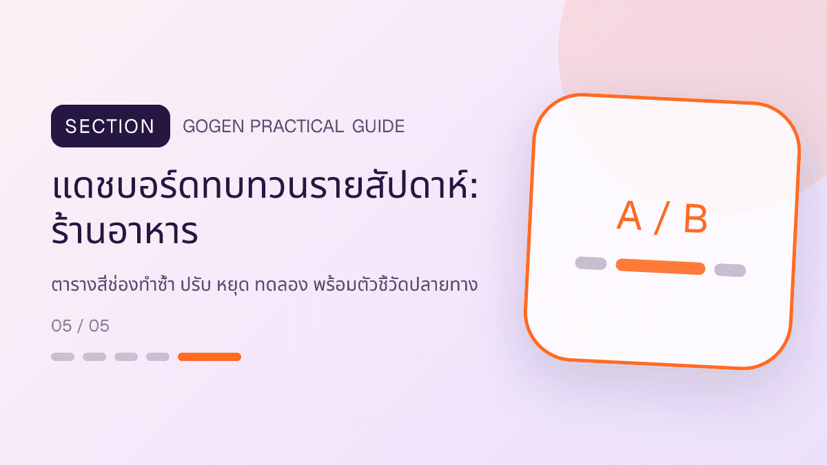 แดชบอร์ดทบทวนรายสัปดาห์สำหรับร้านอาหาร แสดงเมนูจานหลัก ของทานเล่น และชุดอาหารในสไตล์น่ากิน อบอุ่น และเห็นเนื้อสัมผัสชัด