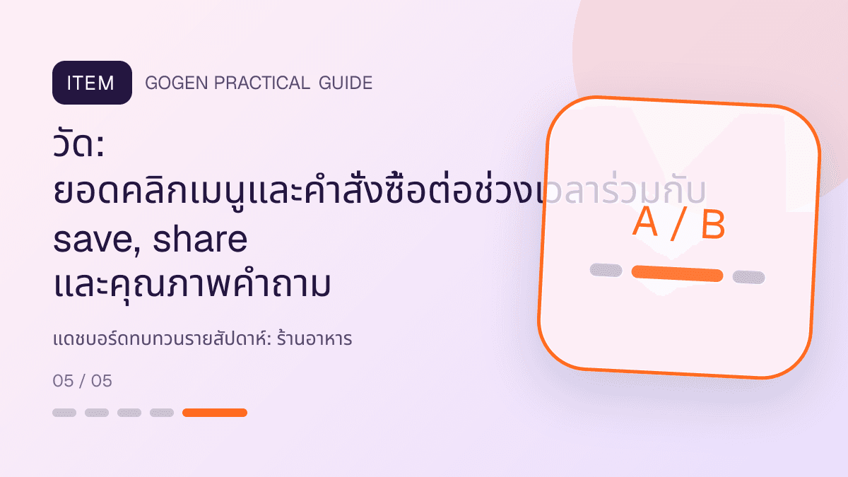 แดชบอร์ดทบทวนรายสัปดาห์สำหรับร้านอาหาร แสดงเมนูจานหลัก ของทานเล่น และชุดอาหารในสไตล์น่ากิน อบอุ่น และเห็นเนื้อสัมผัสชัด: วัด: ยอดคลิกเมนูและคำสั่งซื้อต่อช่วงเวลาร่วมกับ save, share และคุณภาพคำถาม