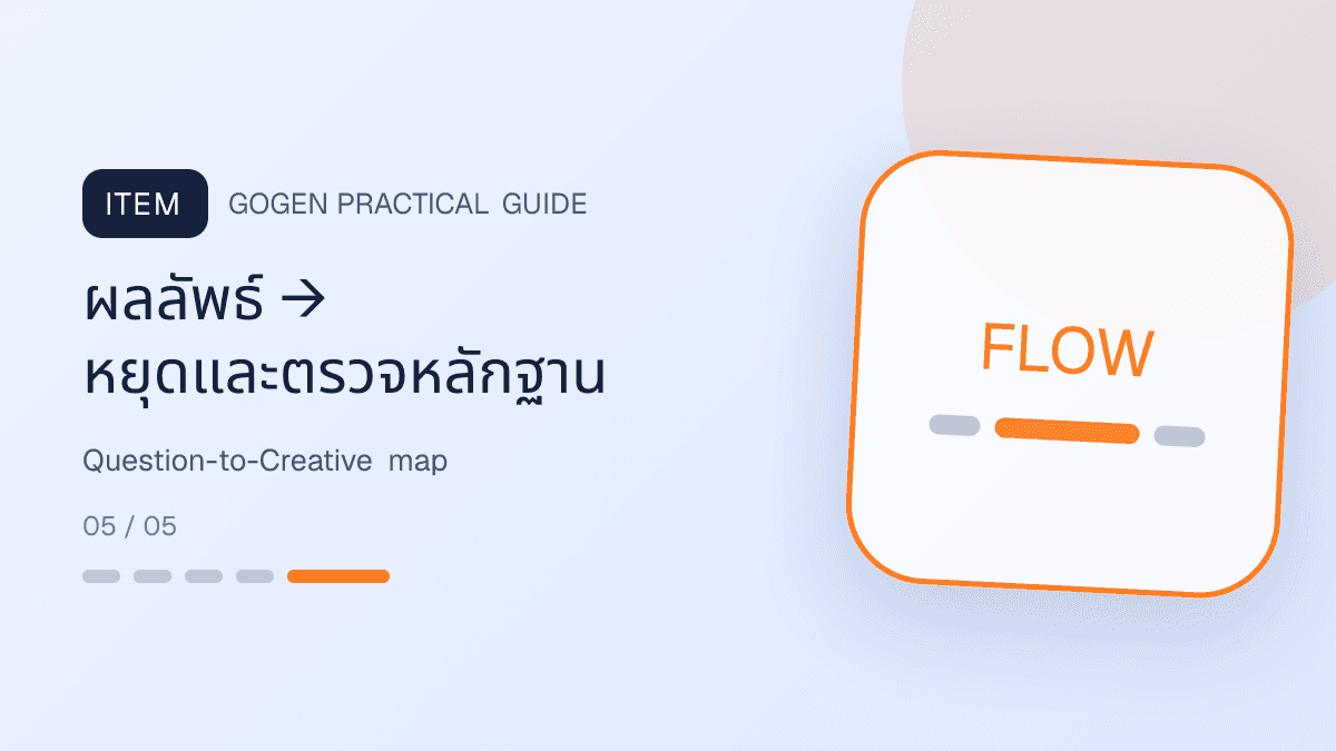 แผนภาพแปลงคำถาม texture ปริมาณ วิธีใช้ และลำดับรูทีนเป็นภาพโฆษณาสกินแคร์: ผลลัพธ์ → หยุดและตรวจหลักฐาน