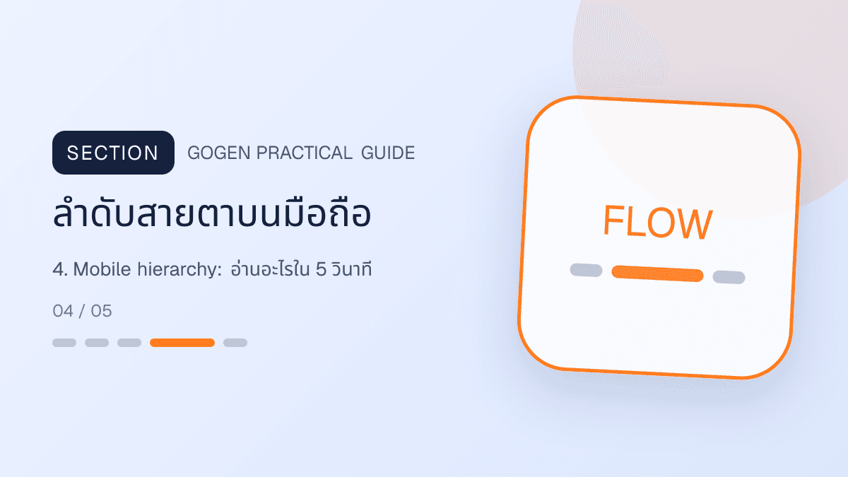 wireframe ภาพแอดสกินแคร์วางสินค้า หัวข้อ ราคา เงื่อนไข และ CTA ใน safe zone